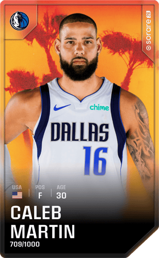 Caleb Martin - limited