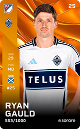 Ryan Gauld - limited
