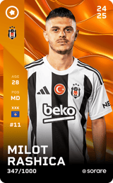 Milot Rashica - limited