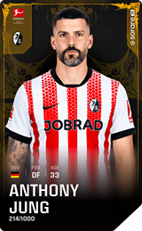 Anthony Jung - limited