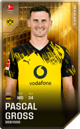 Pascal Gross - limited