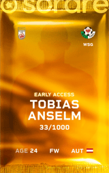 Tobias Anselm - limited