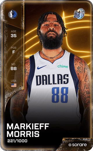 Markieff Morris - limited