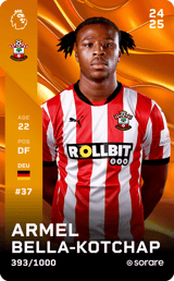 Armel Bella-Kotchap - limited