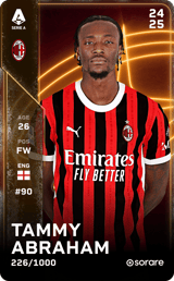 Tammy Abraham - limited