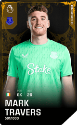 Mark Travers - limited