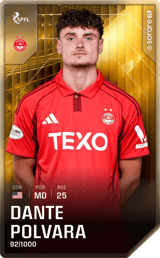 Dante Polvara - limited