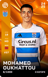 Mohamed Oukhattou - limited