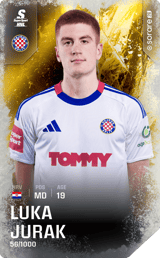 Luka Jurak - limited