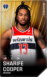 Sharife Cooper - limited