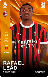 Rafael Leão - limited