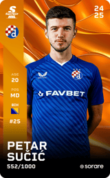 Petar Sučić - limited