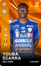 Youba Diarra - limited