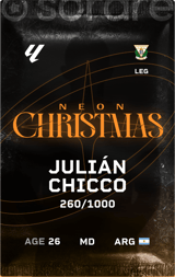 Julián Chicco - limited