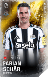 Fabian Schar - limited