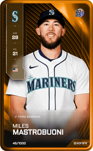 Miles Mastrobuoni - limited