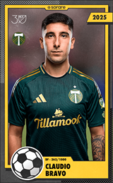 Claudio Bravo - limited