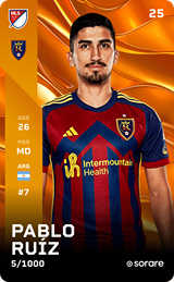 Pablo Ruíz  - limited