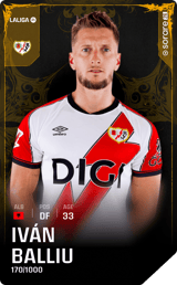 Iván Balliu - limited