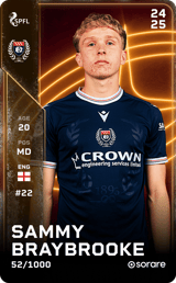 Samuel Braybrooke - limited