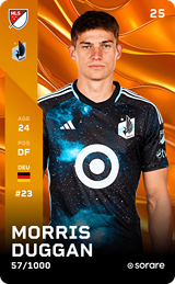 Morris Duggan - limited