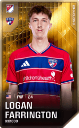 Logan Farrington - limited