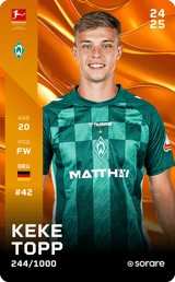 Keke Topp - limited