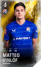 Matteo Vinlöf - limited