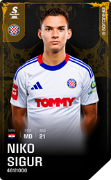 Niko Sigur - limited