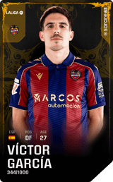 Víctor García - limited