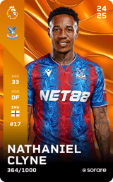 Nathaniel Clyne - limited