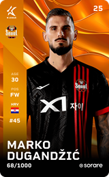 Marko Dugandžić - limited
