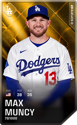 Max Muncy - limited