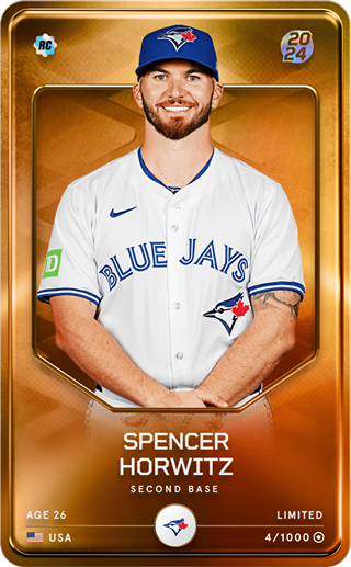 Spencer Horwitz - limited