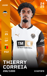 Thierry Correia - limited