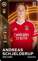 Andreas Schjelderup - limited