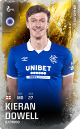 Kieran Dowell - limited