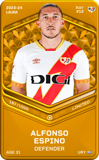 Alfonso Espino - limited