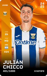 Julián Chicco - limited