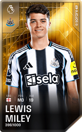 Lewis Miley - limited