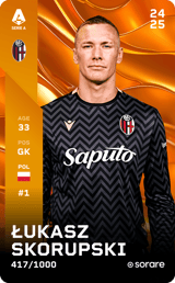 Łukasz Skorupski - limited