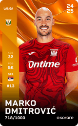Marko Dmitrović - limited
