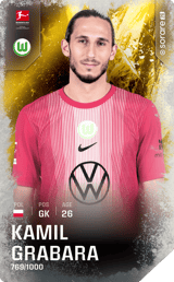 Kamil Grabara - limited