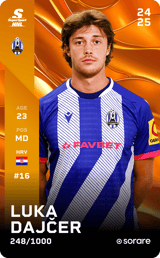 Luka Dajčer - limited