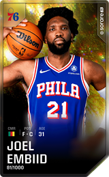 Joel Embiid - limited
