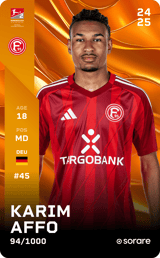 Karim Affo - limited