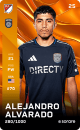 Alejandro Alvarado - limited