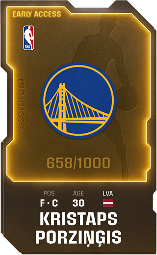 Kristaps Porziņģis - limited