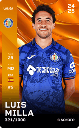 Luis Milla - limited
