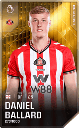 Daniel Ballard - limited